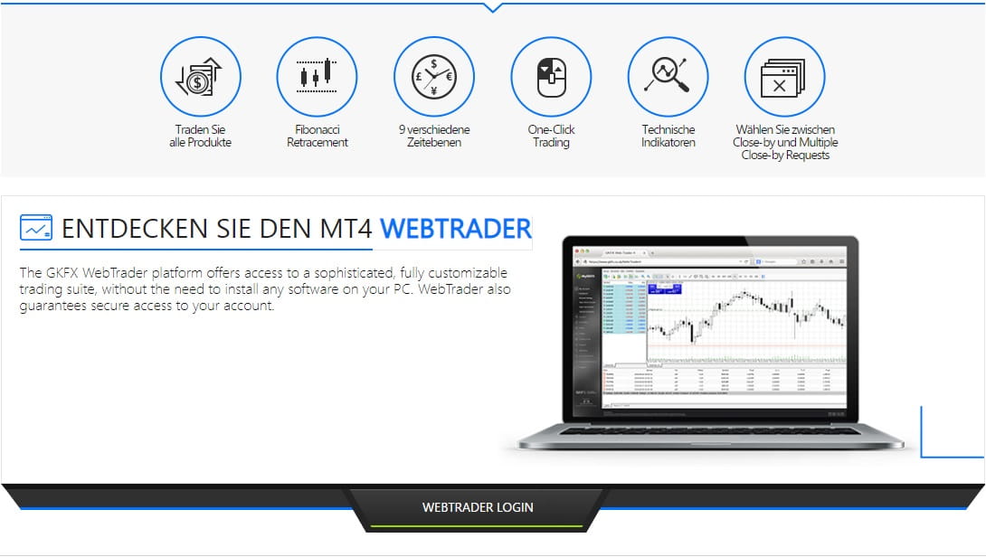 Der MT4 Webtrader der bei GKFX zum Einsatz kommt